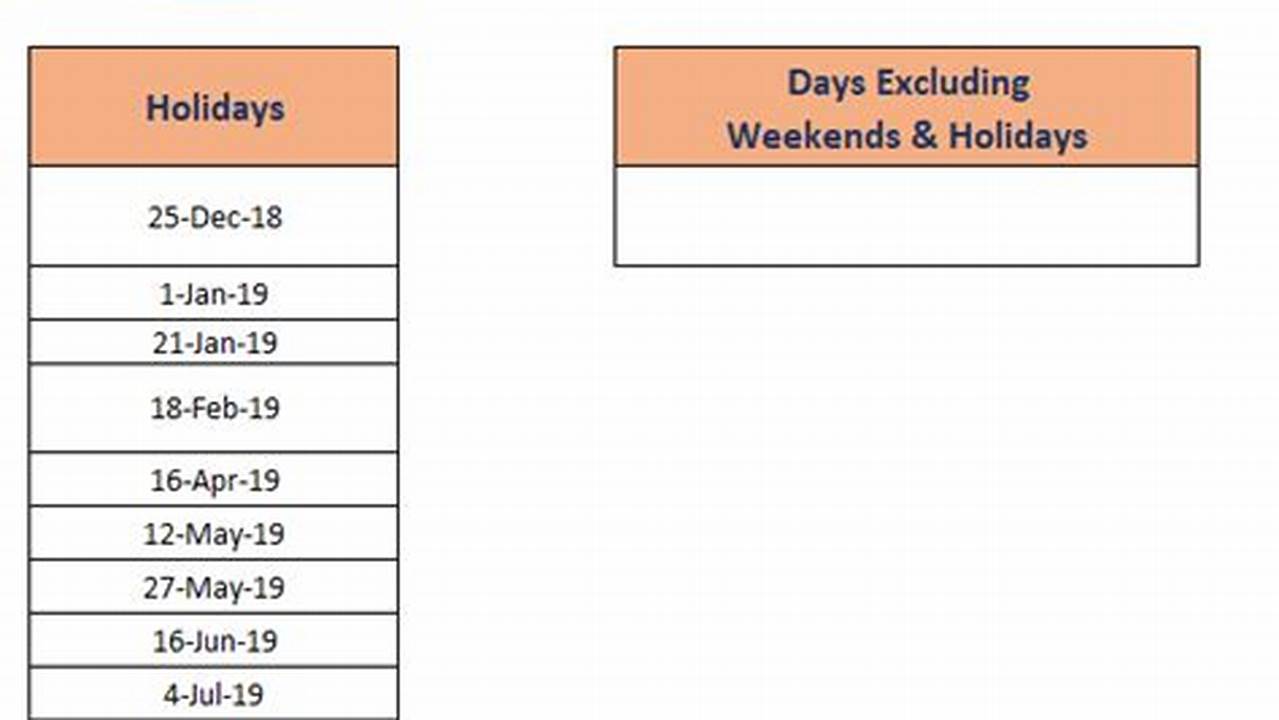 How Many Days Left In 16 January 2025 Without Weekends