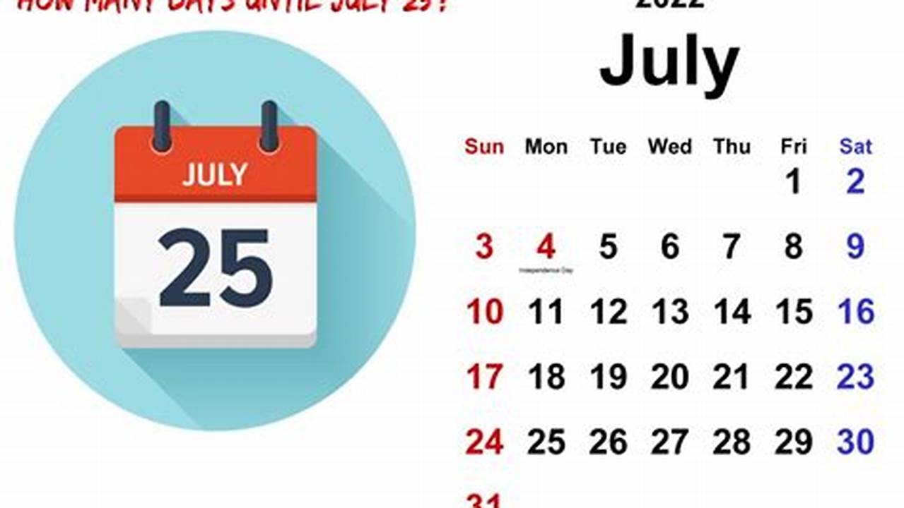 How Many Days Since July 7th 2025