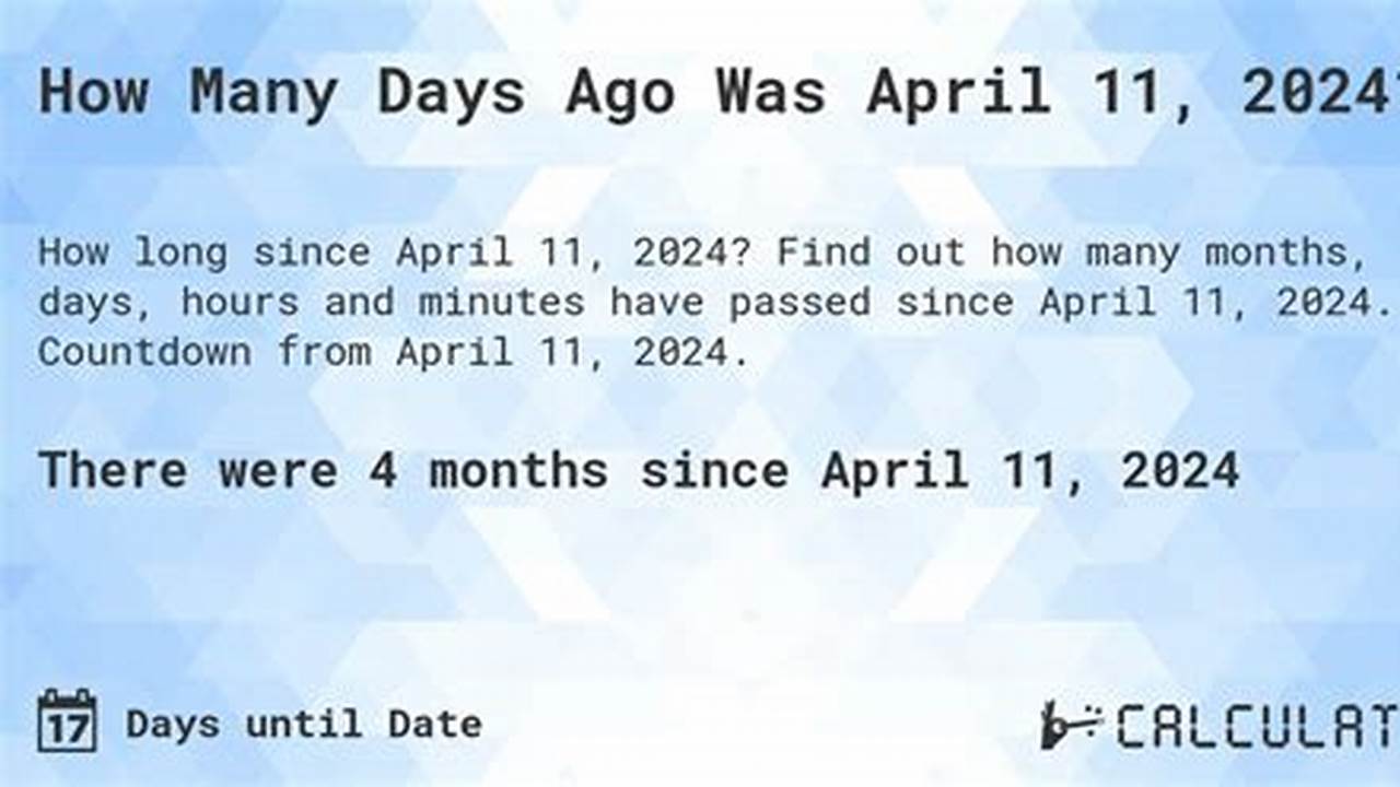 How Many Days To April 11 2024
