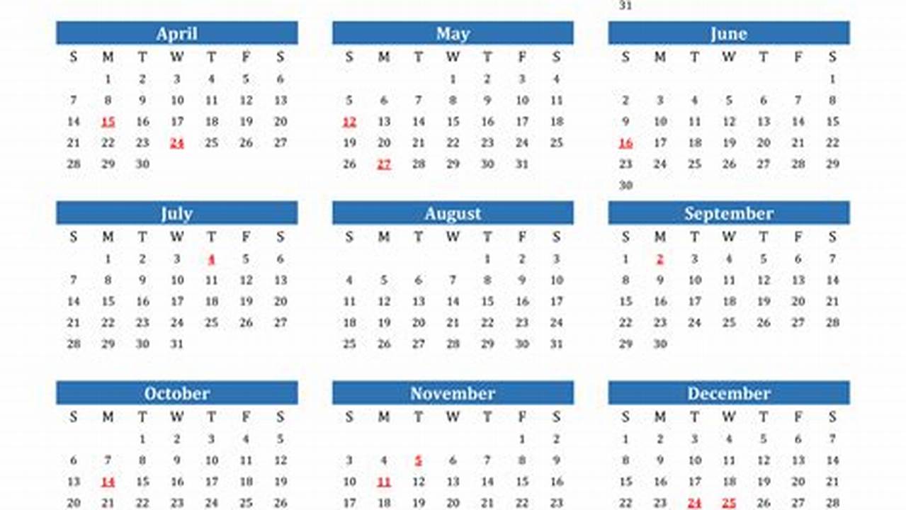 How Many Days Until 04/04/2024