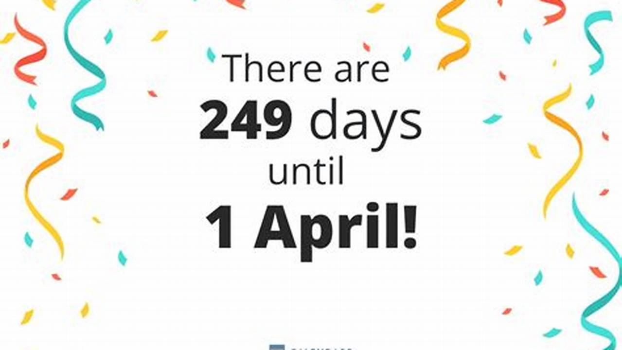 How Many Days Until 1/4/2024