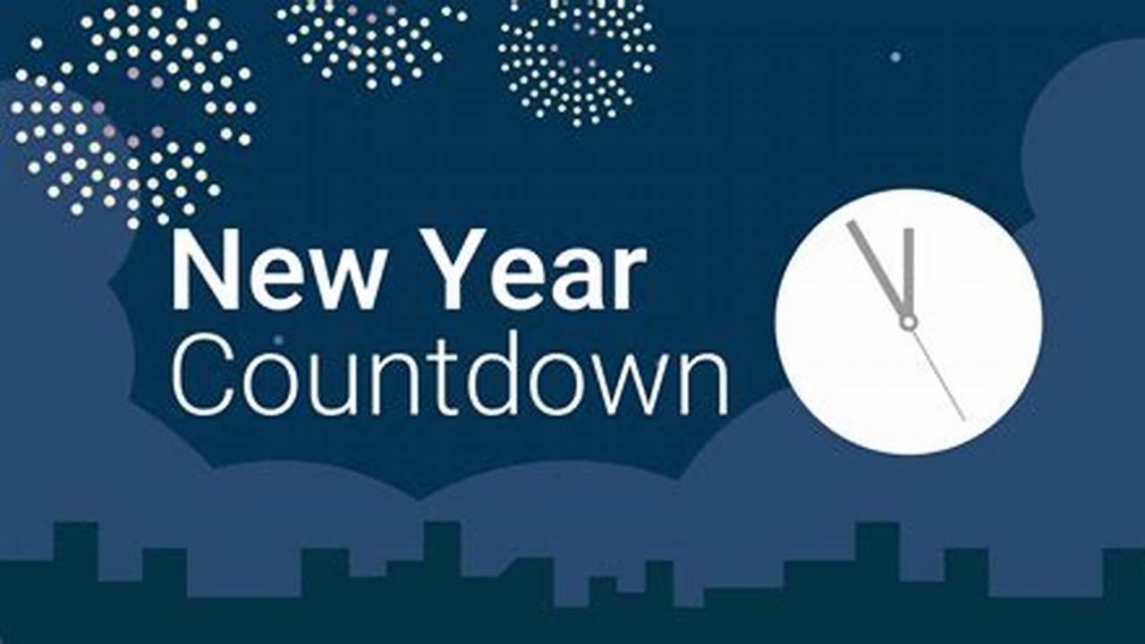 How Many Days Until 2025 Countdown Timer