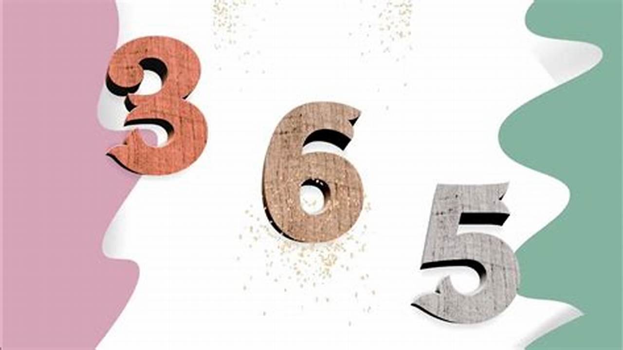 How Many Days Until 2025 Timer Clockwise