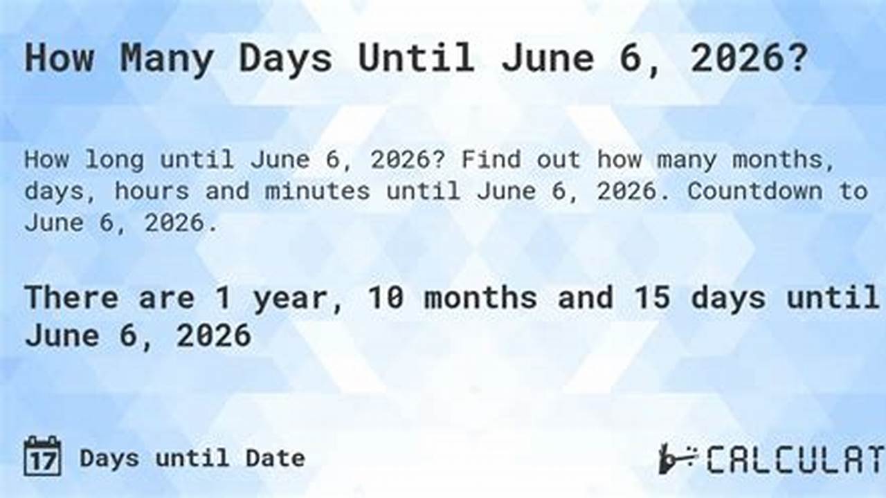 How Many Days Until 2026 Countdown