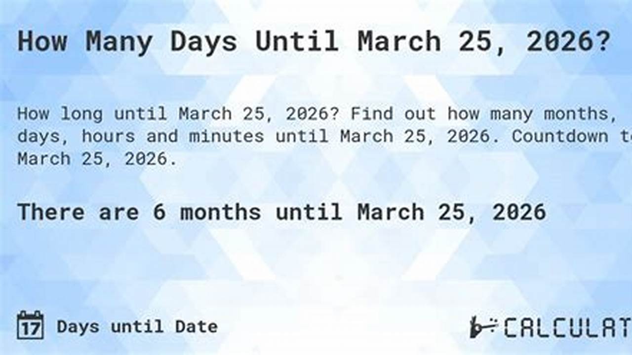 How Many Days Until 2053