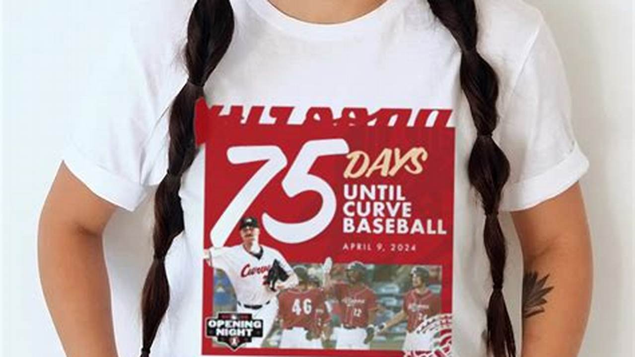 How Many Days Until April 28th 2024