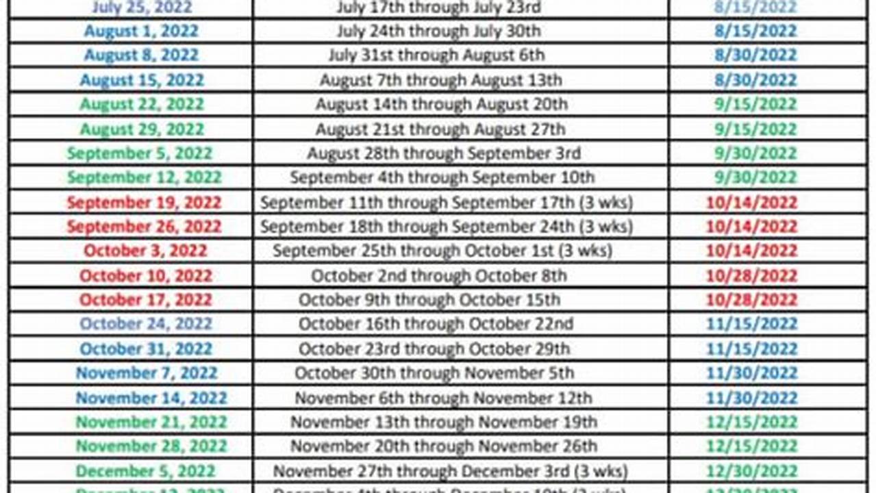 How Many Days Until August 1 2024 Calculator