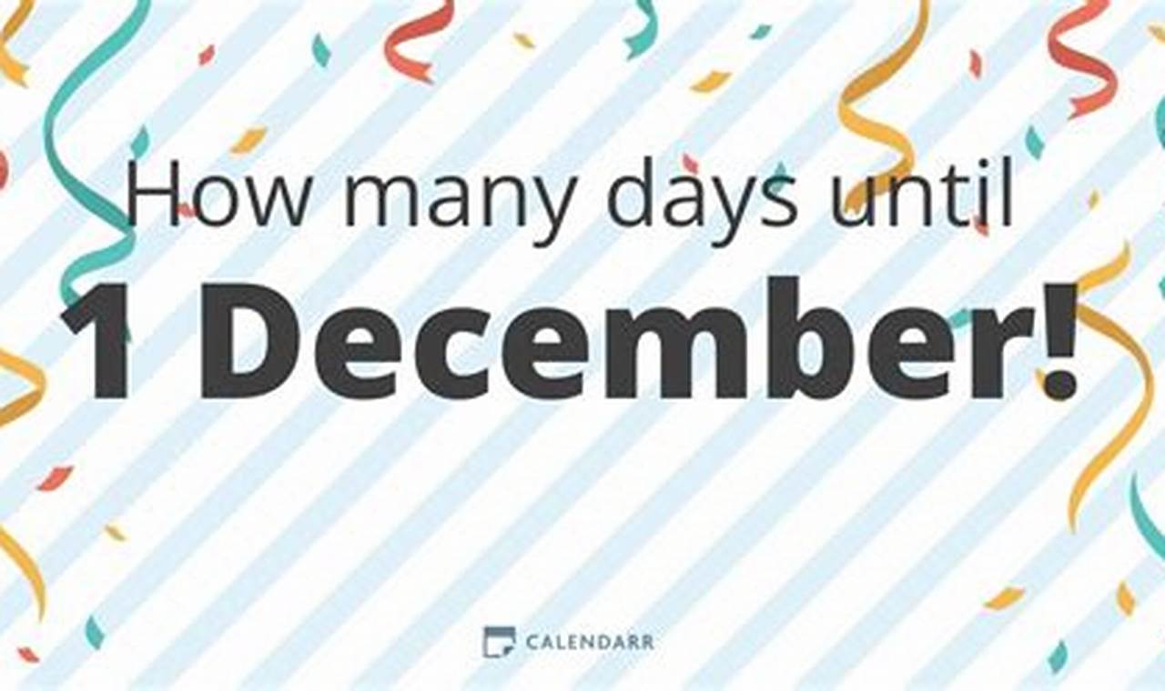 How Many Days Until December 25 2024