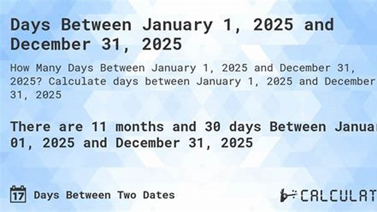 How Many Days Until December 3rd 2025