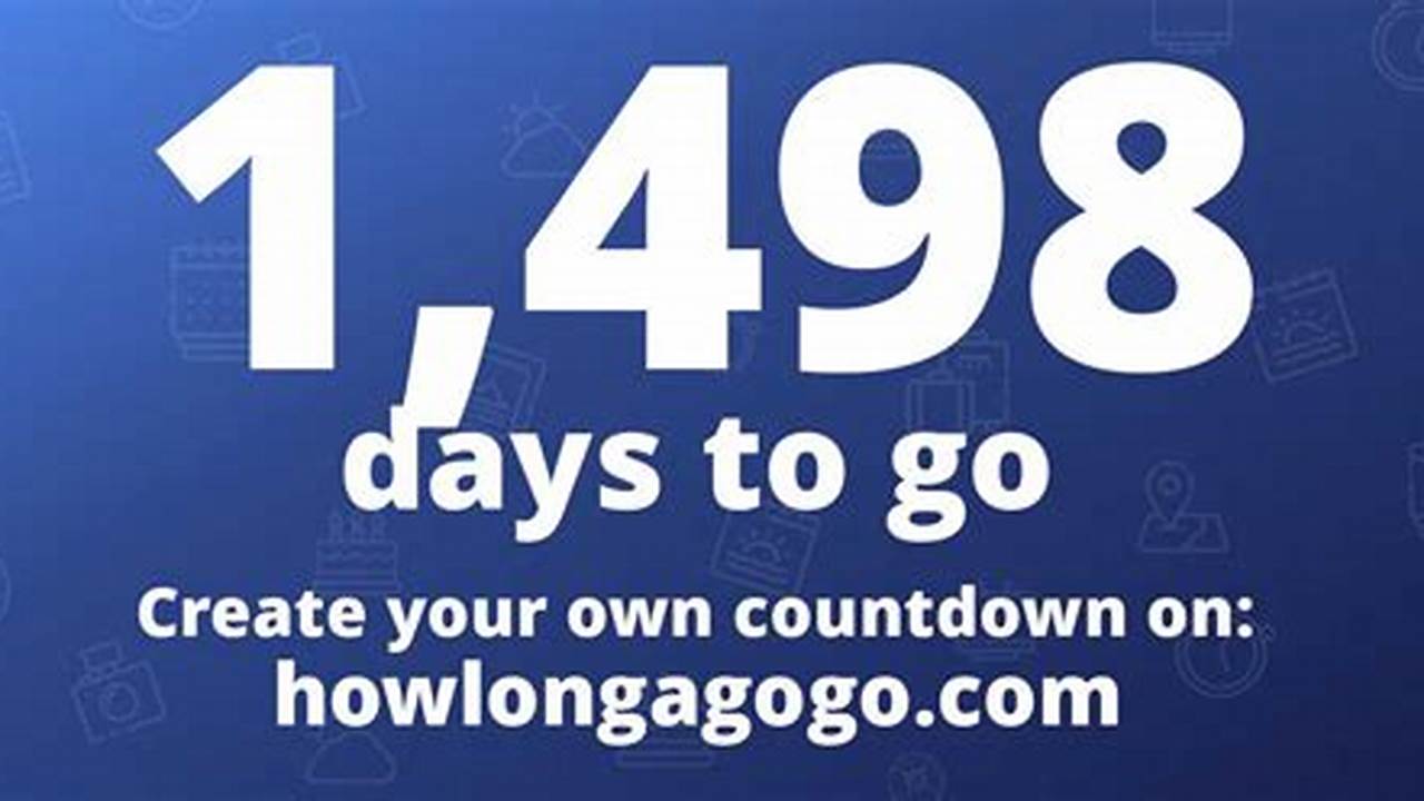 How Many Days Until January 1 2029