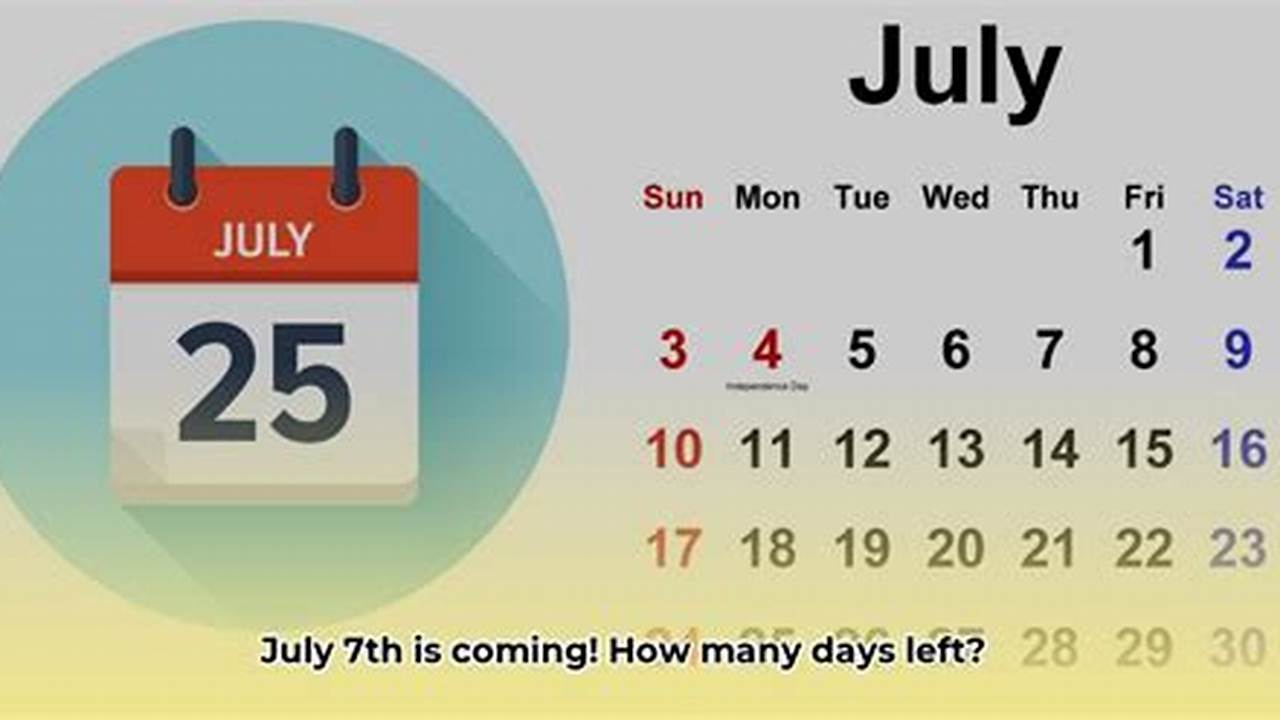 How Many Days Until July 7th 2025