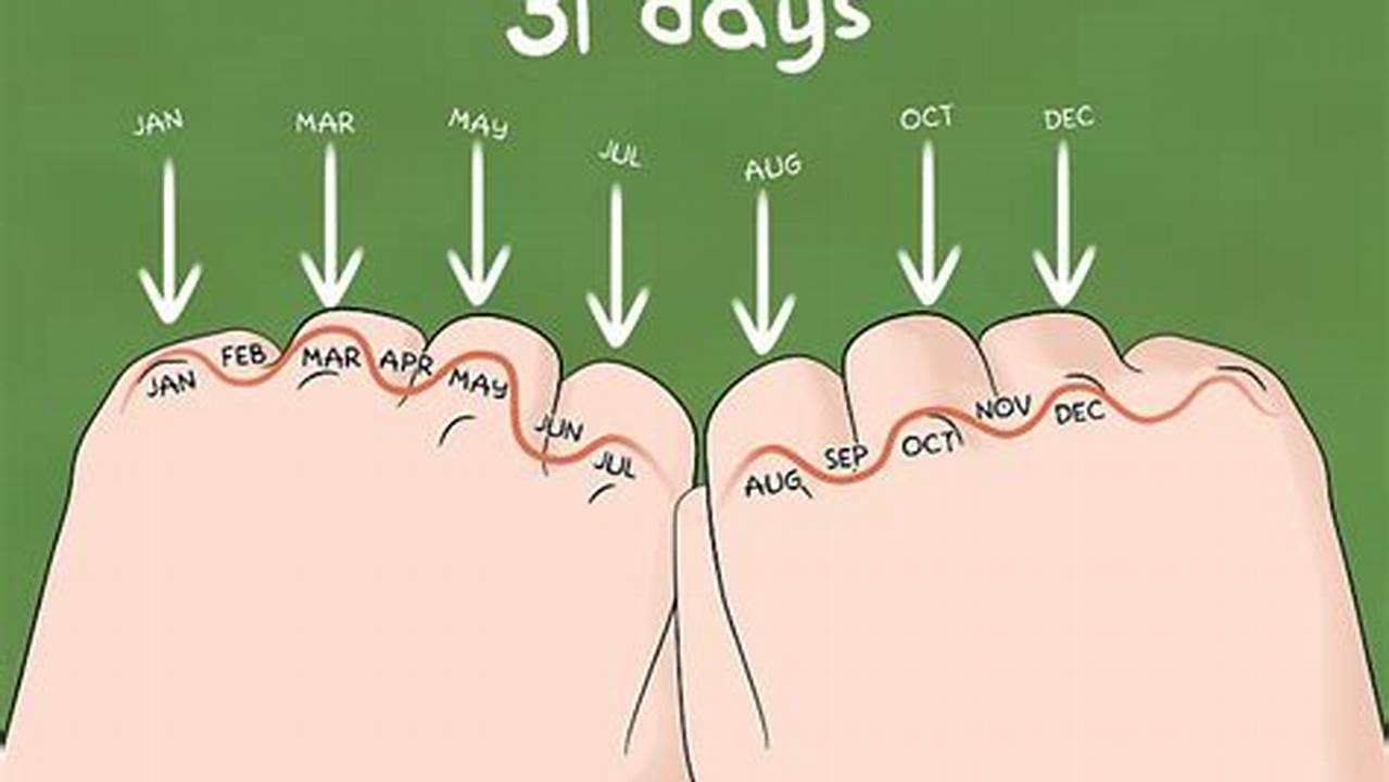 How Many Days Until May 1 2025