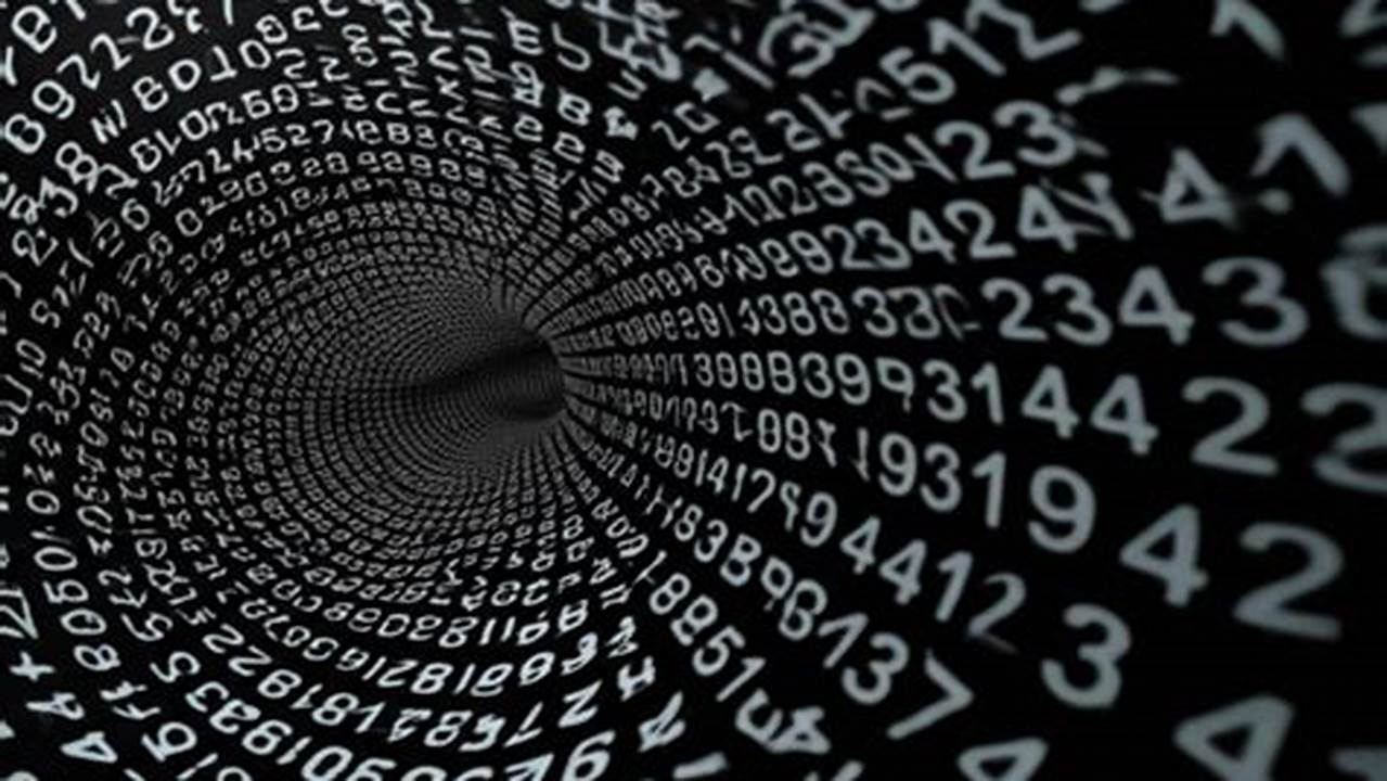 How Many Digits Are In Pi 2025