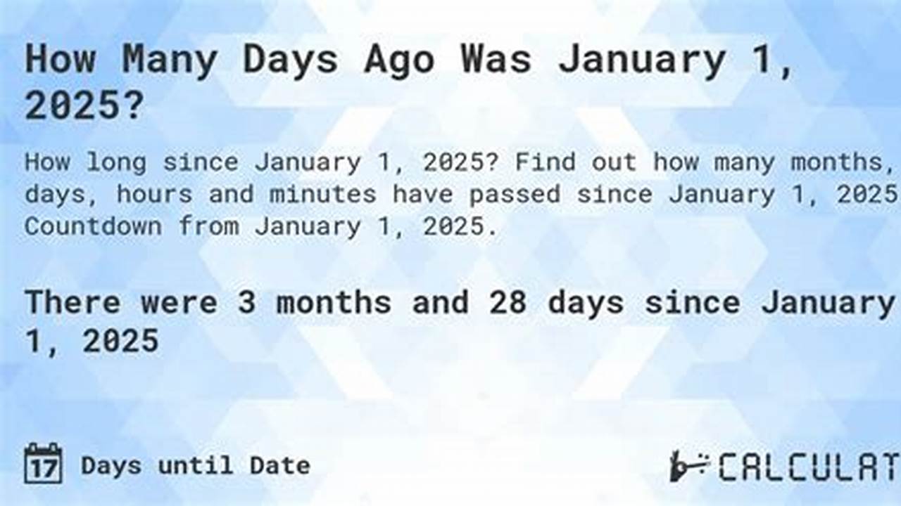 How Many Months Until January 1 2025 Without Weekends