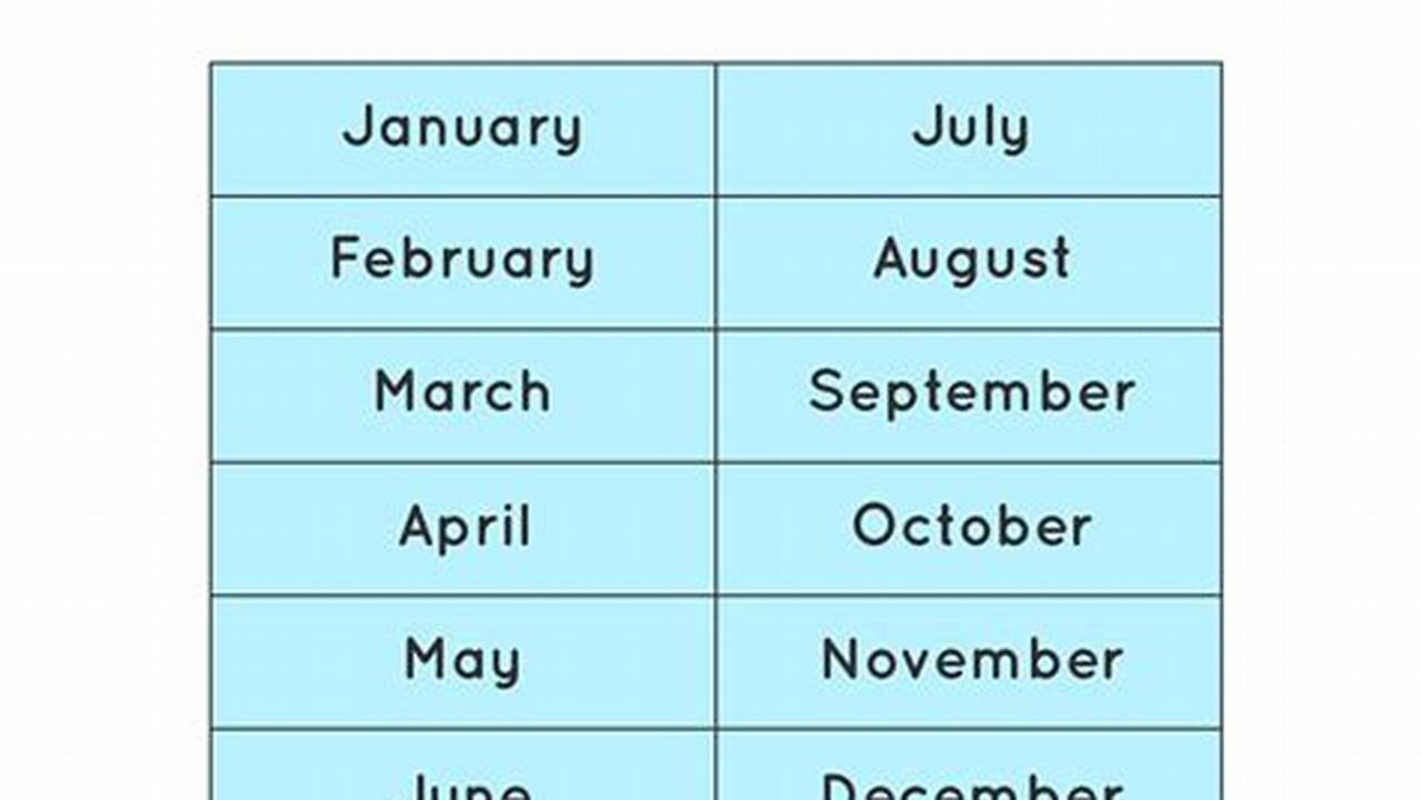 How Many Months Until January 8 2024