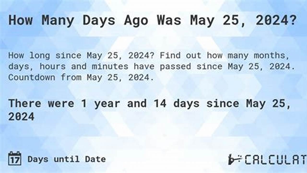 How Many Months Until May 1 2024