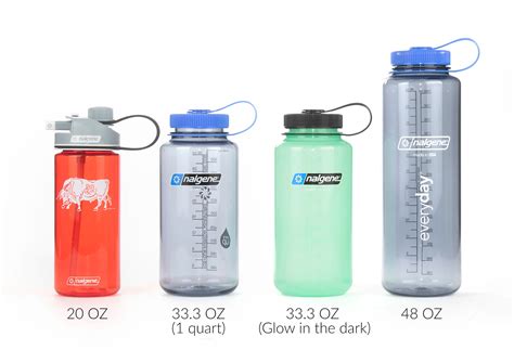 How Many Ounces of Water in a Nalgene?