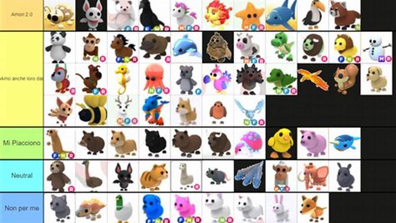 How Many Pets Are In Adopt Me 2024