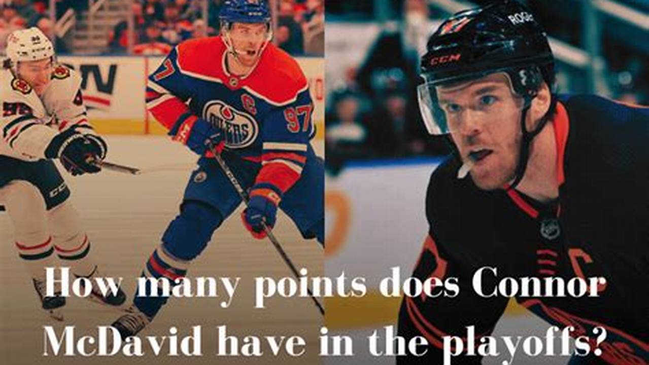 How Many Points Does Connor Mcdavid Have