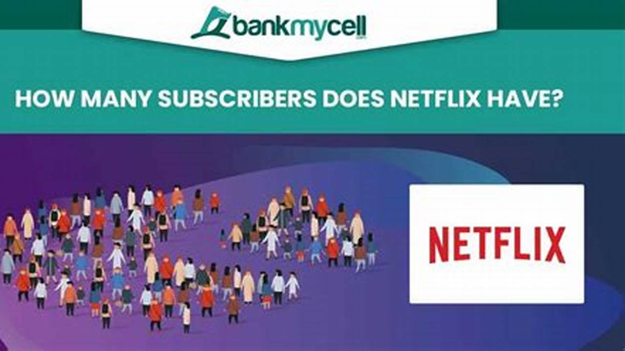How Many Subscribers Does T Series Have 2024