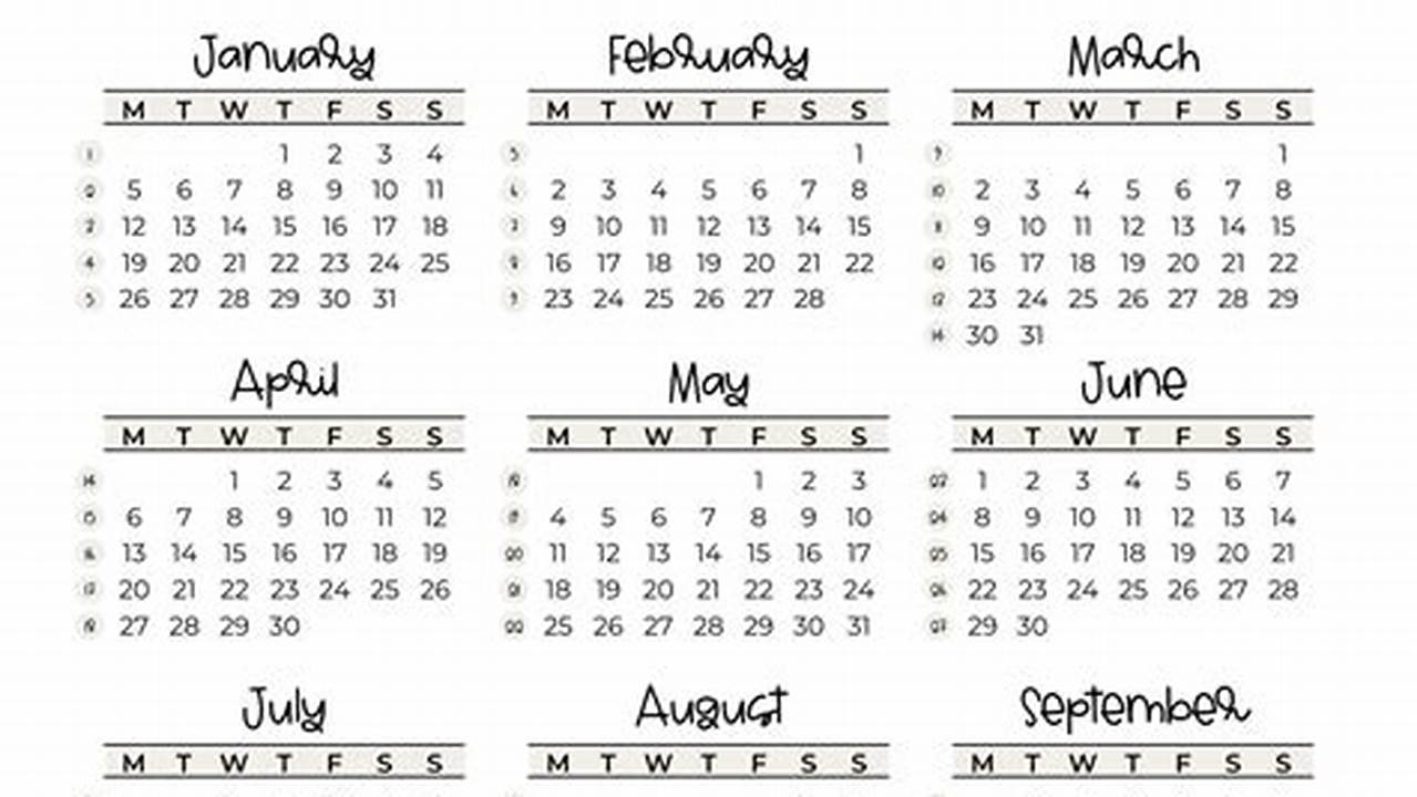 How Many Weeks From Now Until July 2024