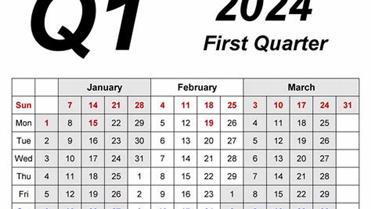 How Many Weeks In Q1 2024
