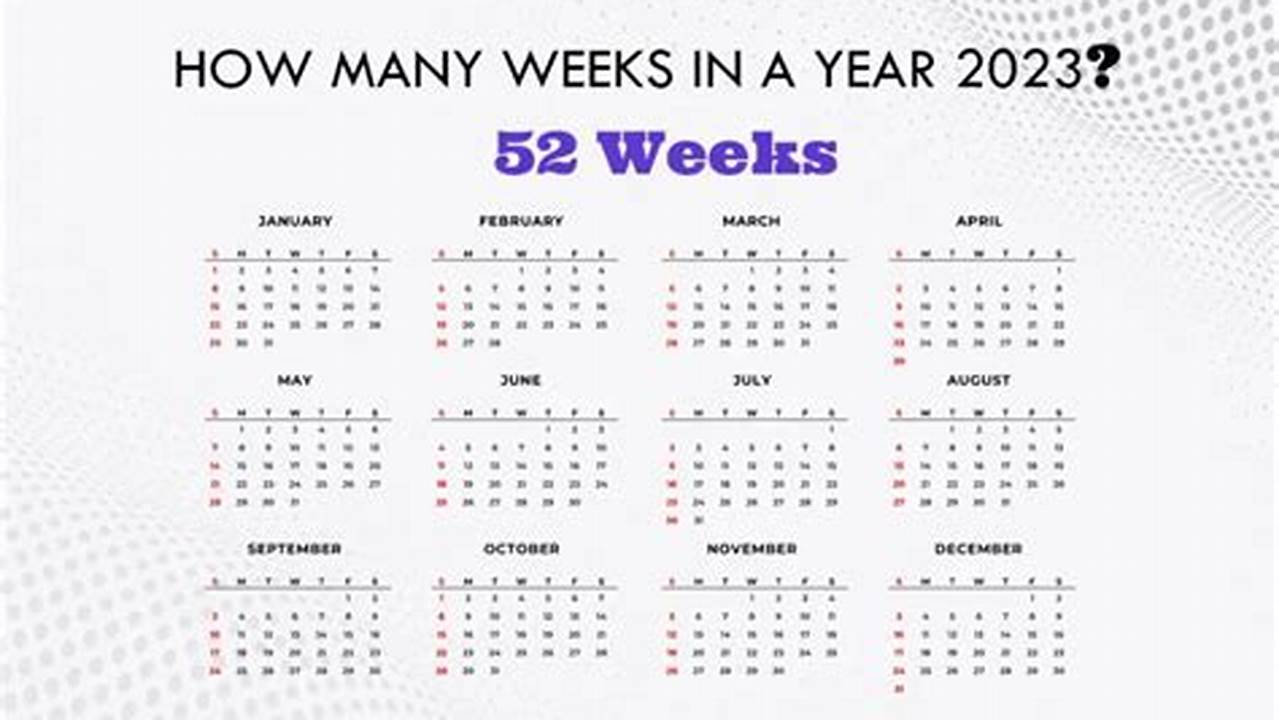 How Many Weeks Into 2025