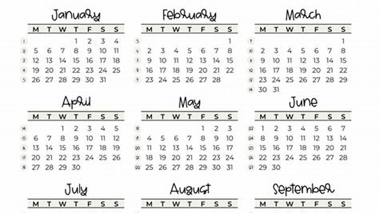 How Many Weeks Till March 20 2024