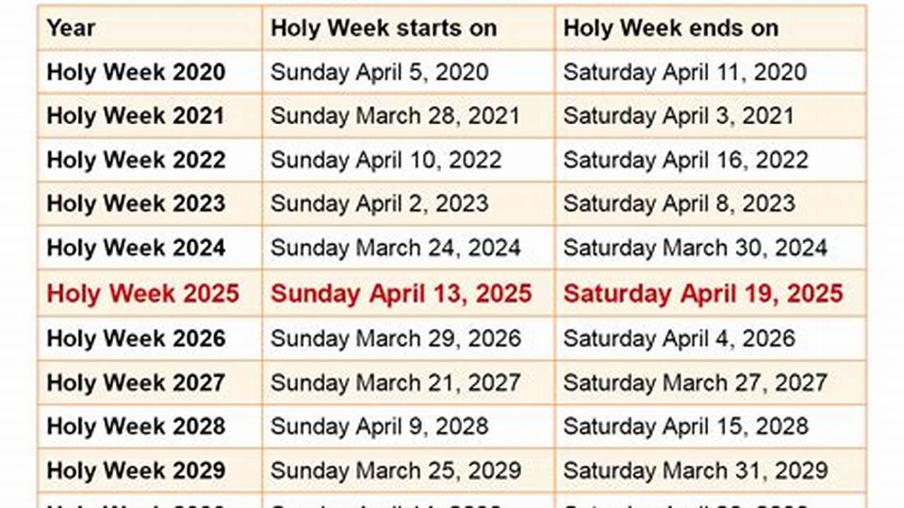 How Many Weeks Until May 16th 2025