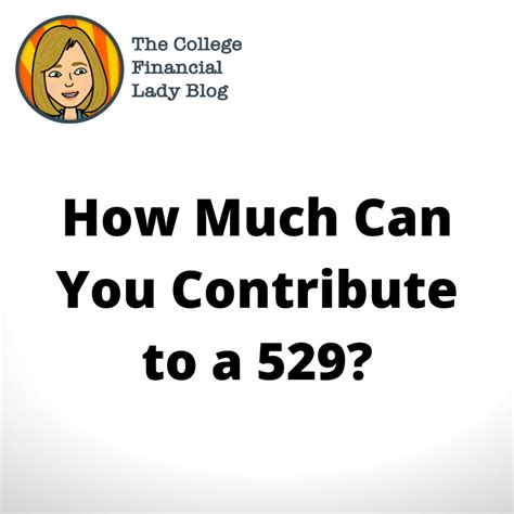 How Much Can You Contribute?