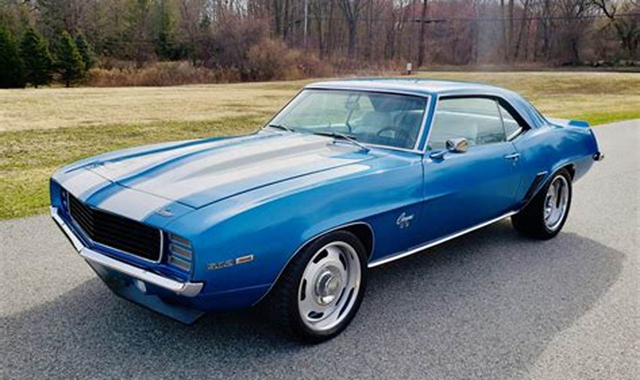 How Much Does A 1969 Camaro Cost In 2024