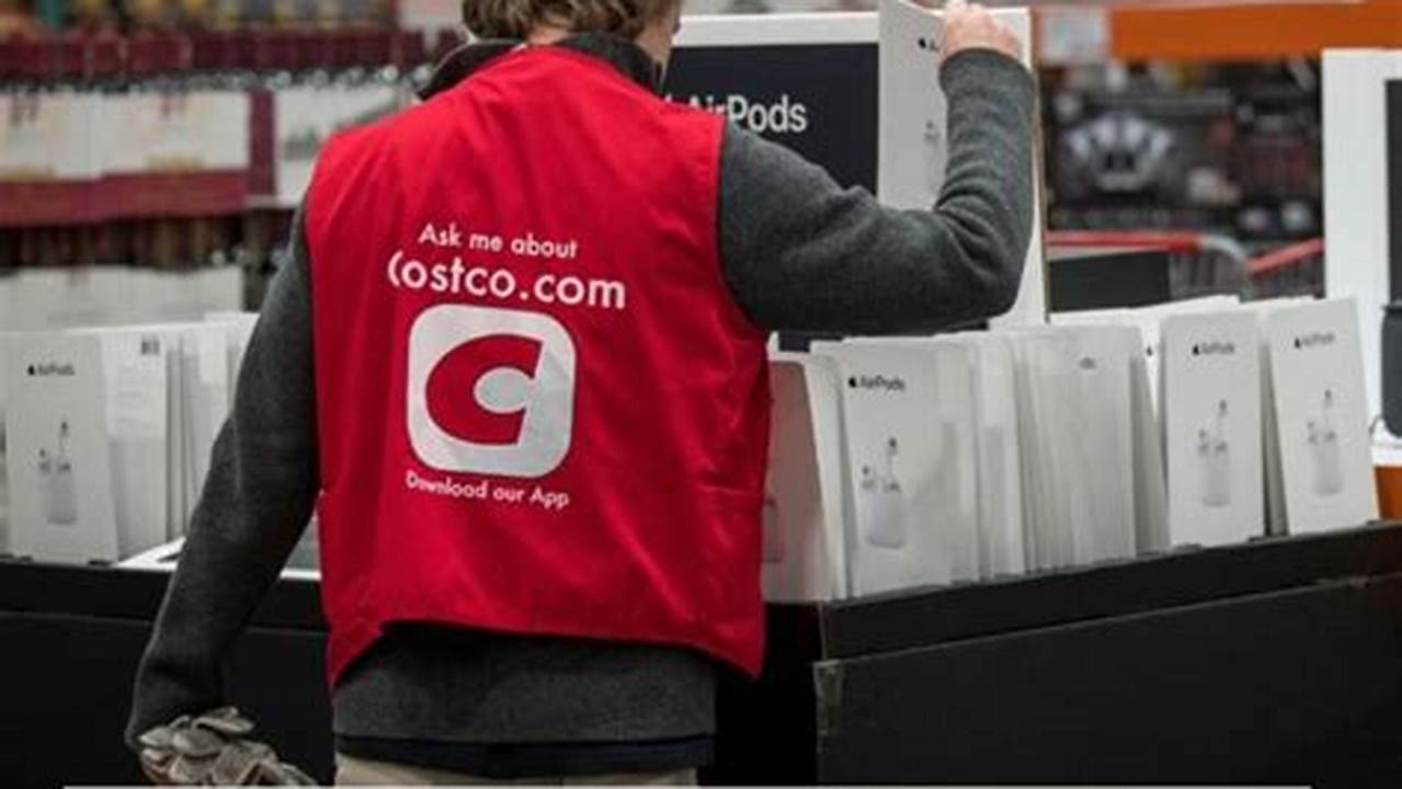 How Much Is A Costco Membership 2025