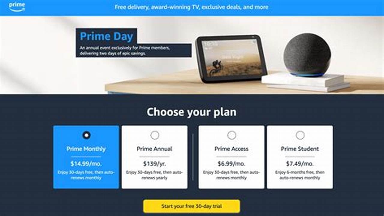 How Much Is Amazon Prime Membership 2024 Per Month