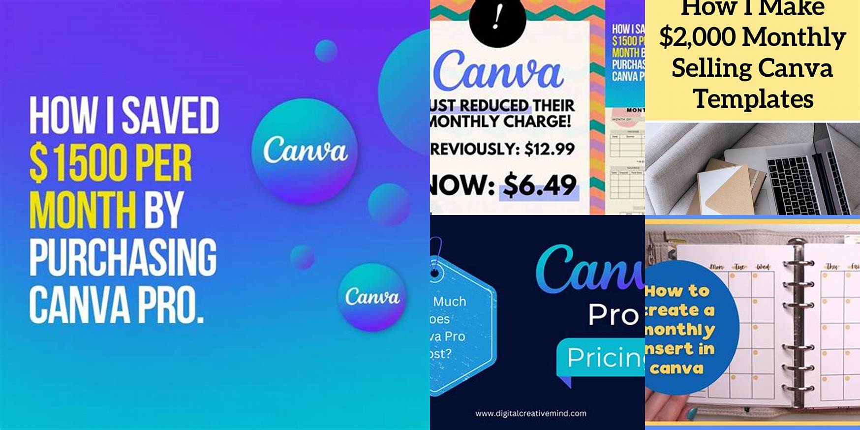 How Much Is Canva Monthly