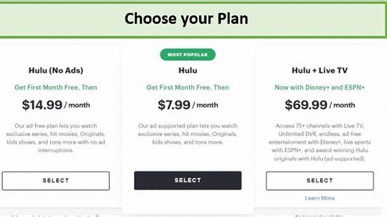 How Much Is Hulu A Month 2024