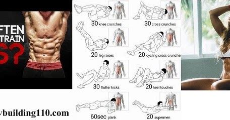 How Often Should You Do Abdominal Exercises?
