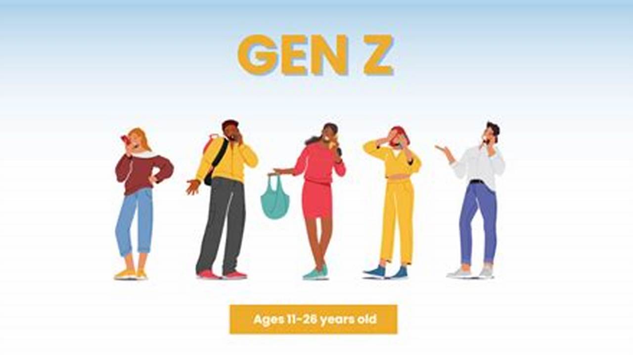 How Old Is Gen Z In 2024