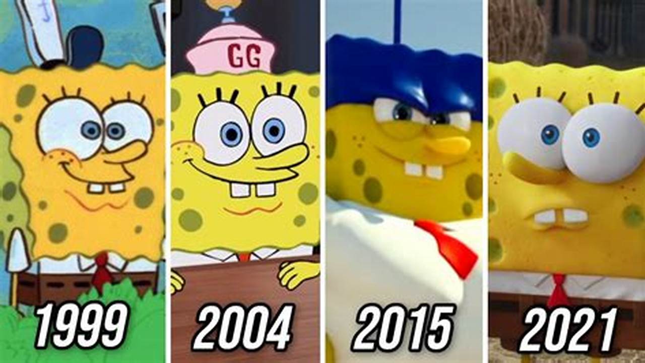 How Old Is Spongebob In 2024