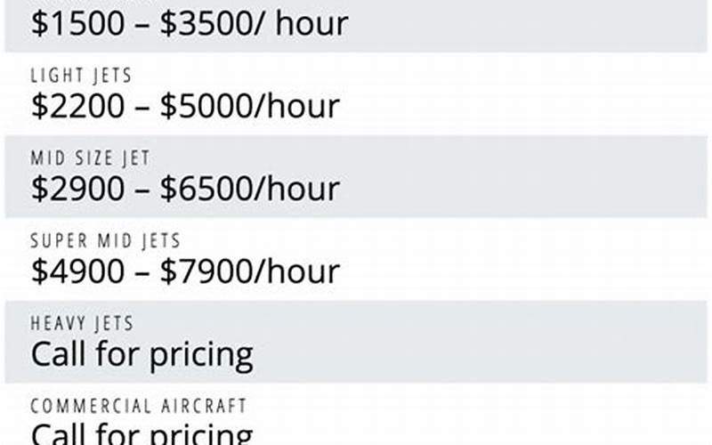 How Private Jet Charter Rates In The Us Are Calculated