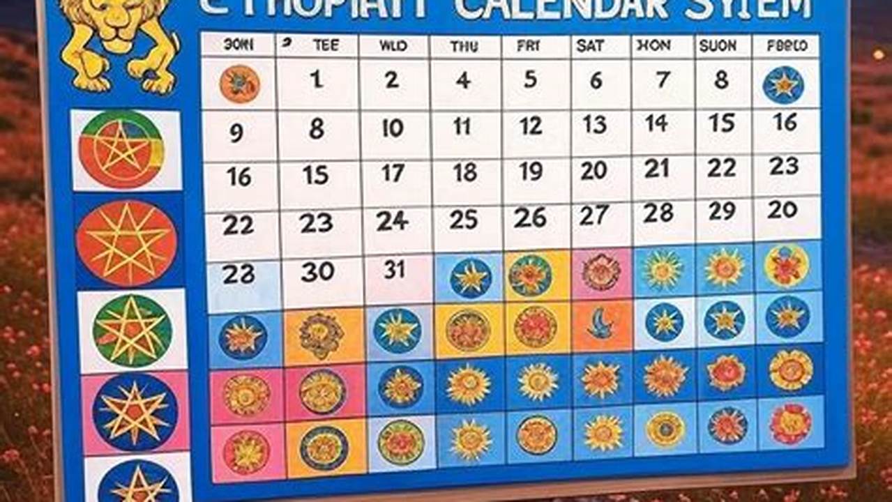 How The Calendar Works