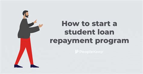 How To Apply for the Loan Repayment Program