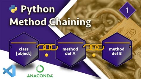 th?q=How%20To%20Break%20A%20Line%20Of%20Chained%20Methods%20In%20Python%3F - Python Trick: Breaking Chained Methods in 5 Simple Steps