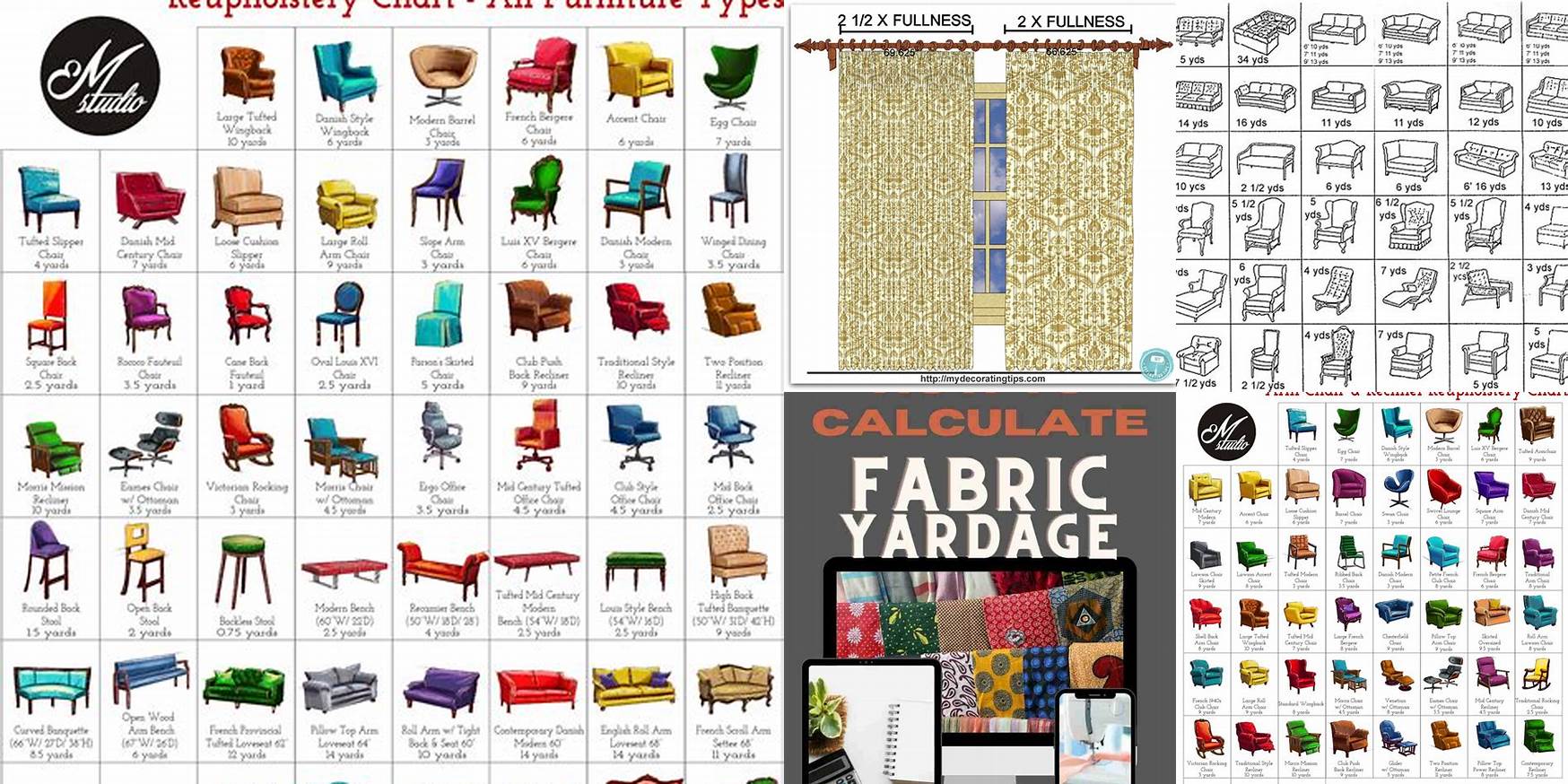 How To Calculate Yardage For Upholstery Fabric