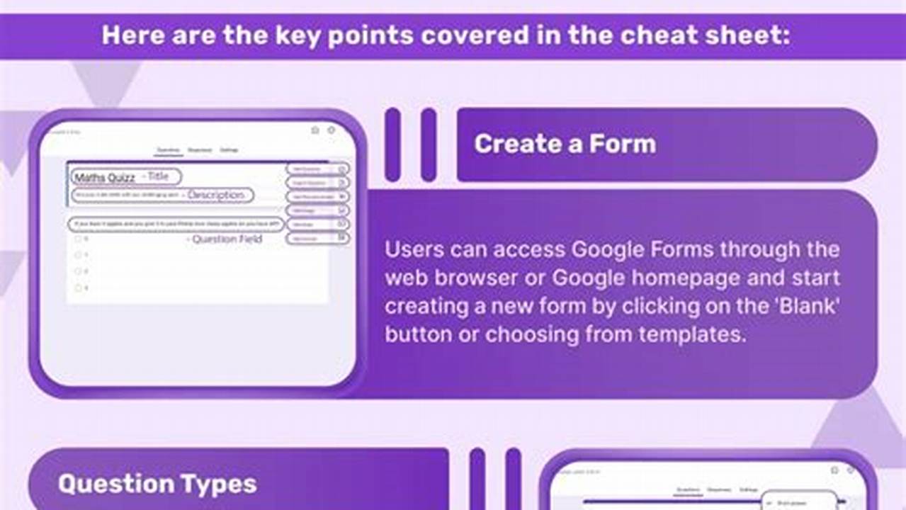 How To Cheat Google Forms 2024