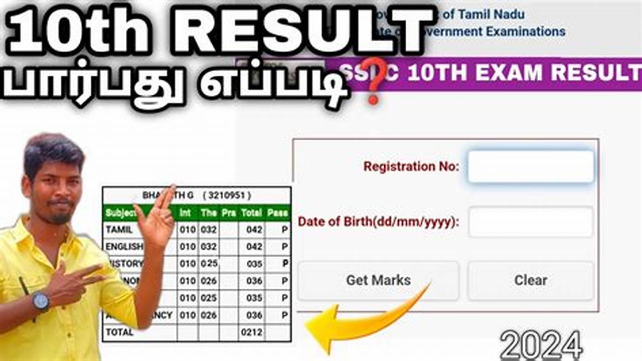 How To Check 10th Result 2024
