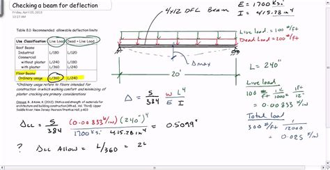 Deflection Check (Beams BS 8110) Beam (Structure) Building Engineering