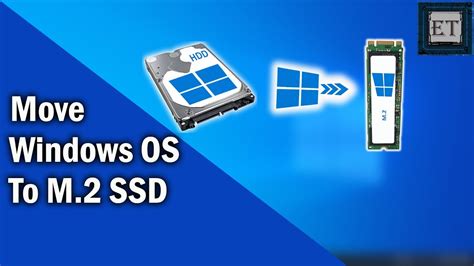 How To Clone Ssd To Nvme M.2 Drives Hero