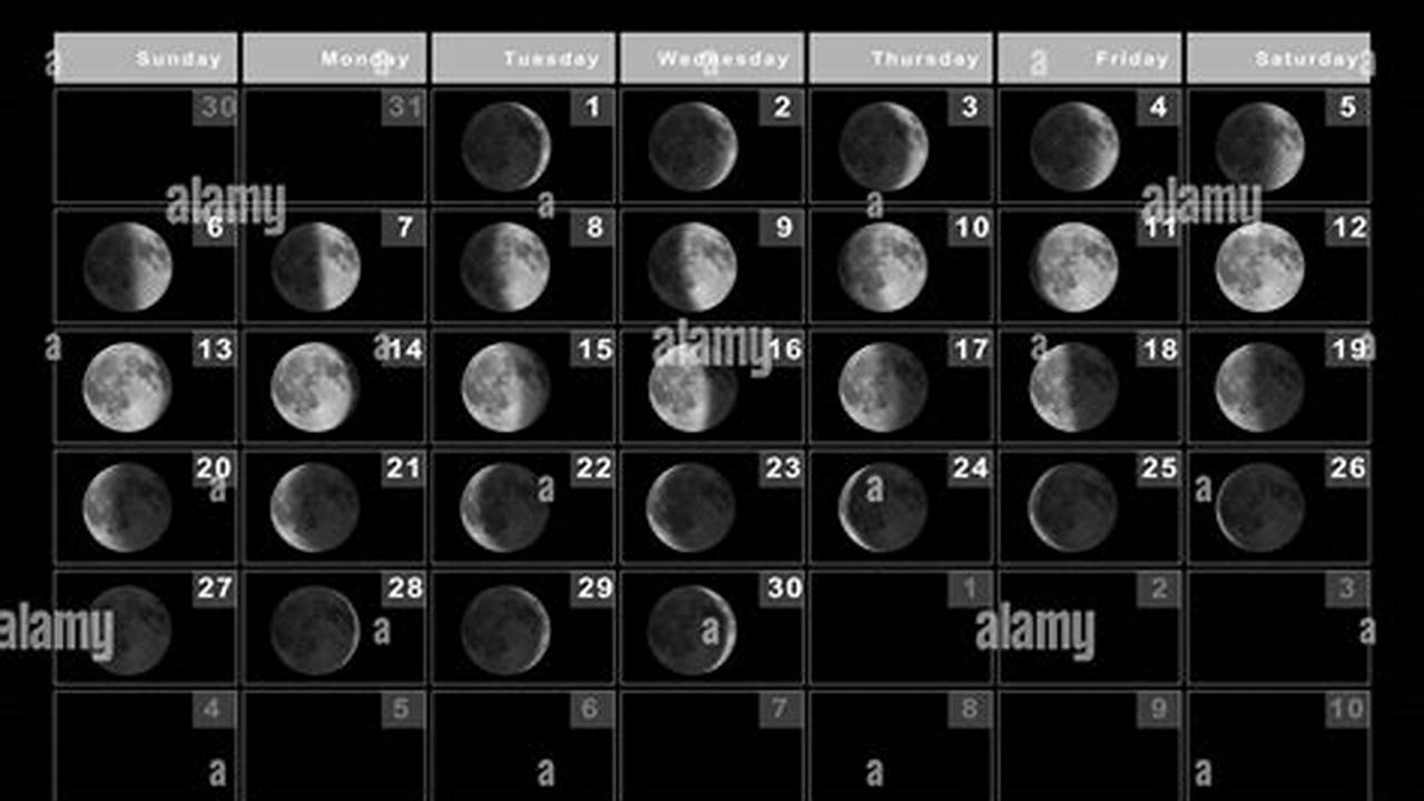 How To Convert April 4 2025 To Lunar Calendar