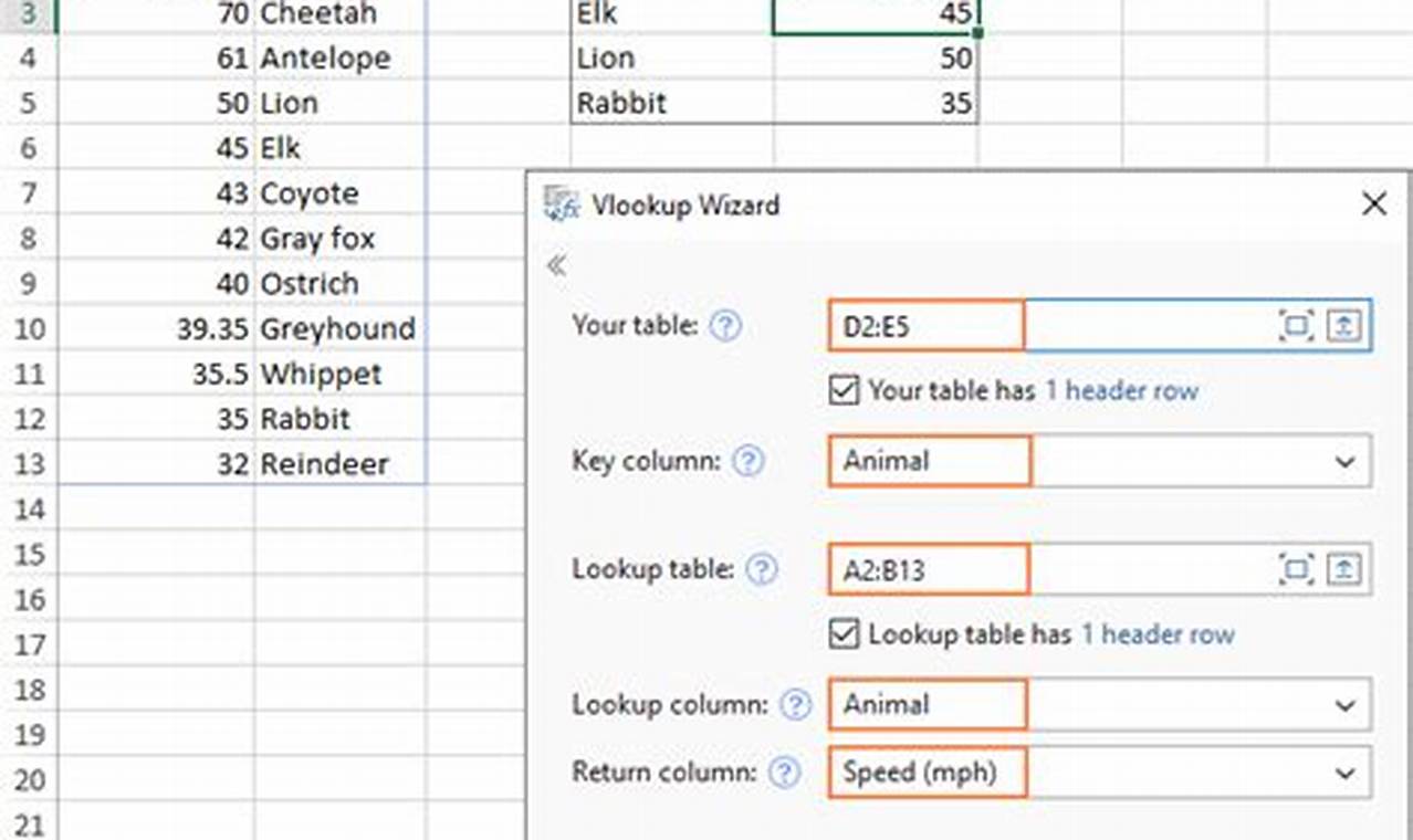 How To Create A 2024 Calendar In Excel Using Vlookup