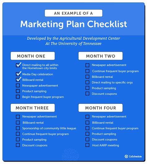 How To Create A Marketing Plan Template